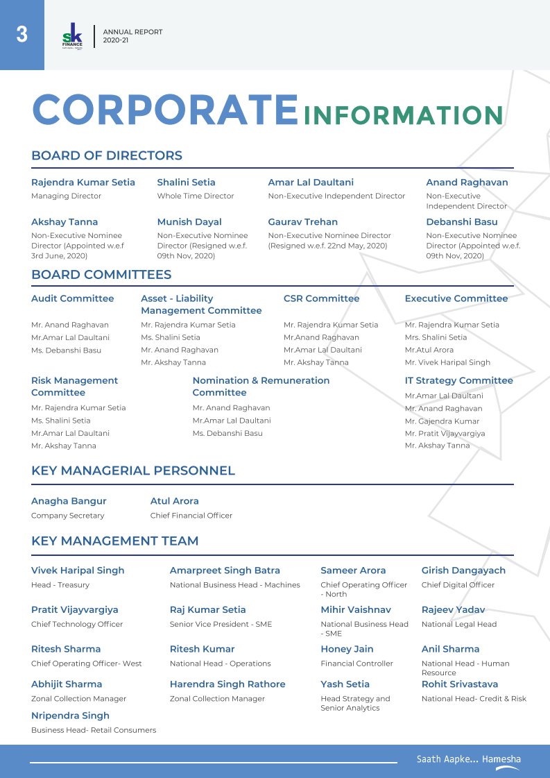 SK集团（SK）2020-2021年年度报告（英文版）.pdf 第6页