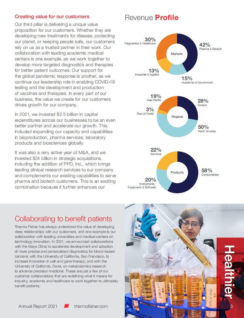 赛默飞世尔科技公司（THERMO FISHER SCIENTIFIC）2021年年度报告（英文版）.pdf 第5页