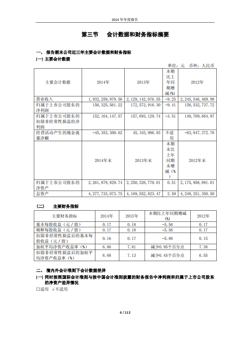 河南瑞贝卡发制品股份有限公司2014年年度报告.PDF 第6页