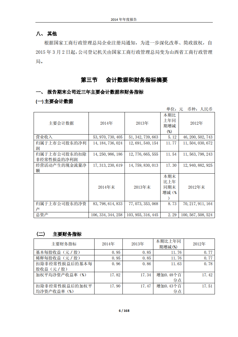 大秦铁路股份有限公司2014年年度报告.pdf 第6页