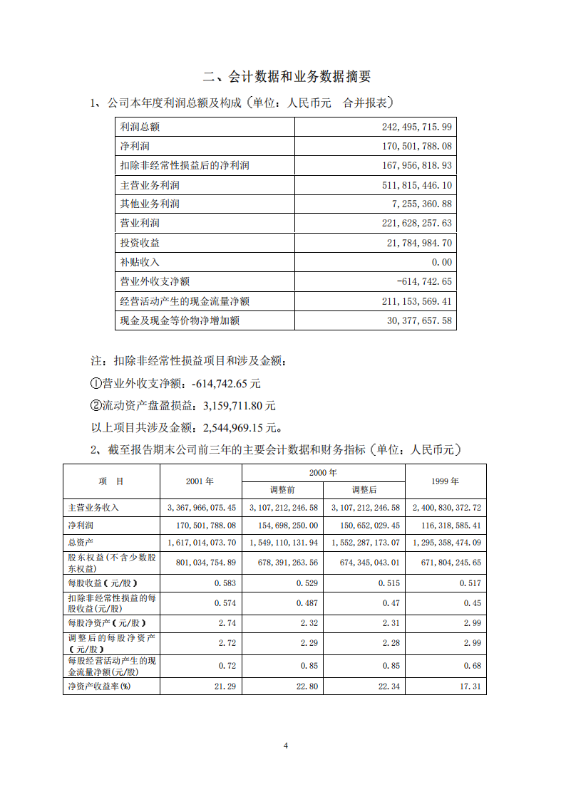 河南双汇投资发展股份有限公司2001年年度报告.PDF 第5页