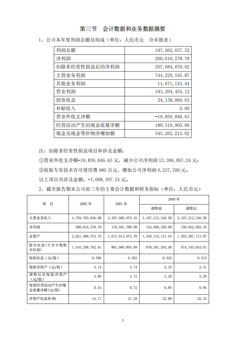 河南双汇投资发展股份有限公司2002年年度报告.PDF 第4页