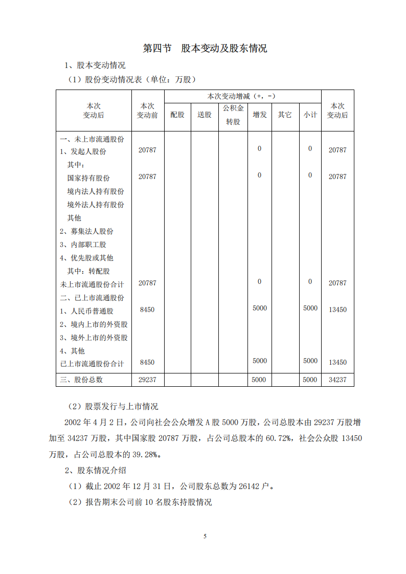 河南双汇投资发展股份有限公司2002年年度报告.PDF 第6页
