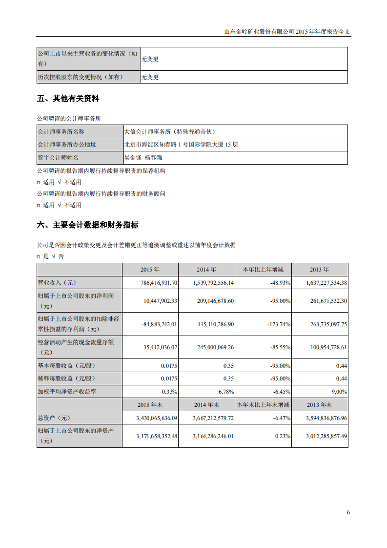 山东金岭矿业股份有限公司2015年年度报告.PDF 第6页