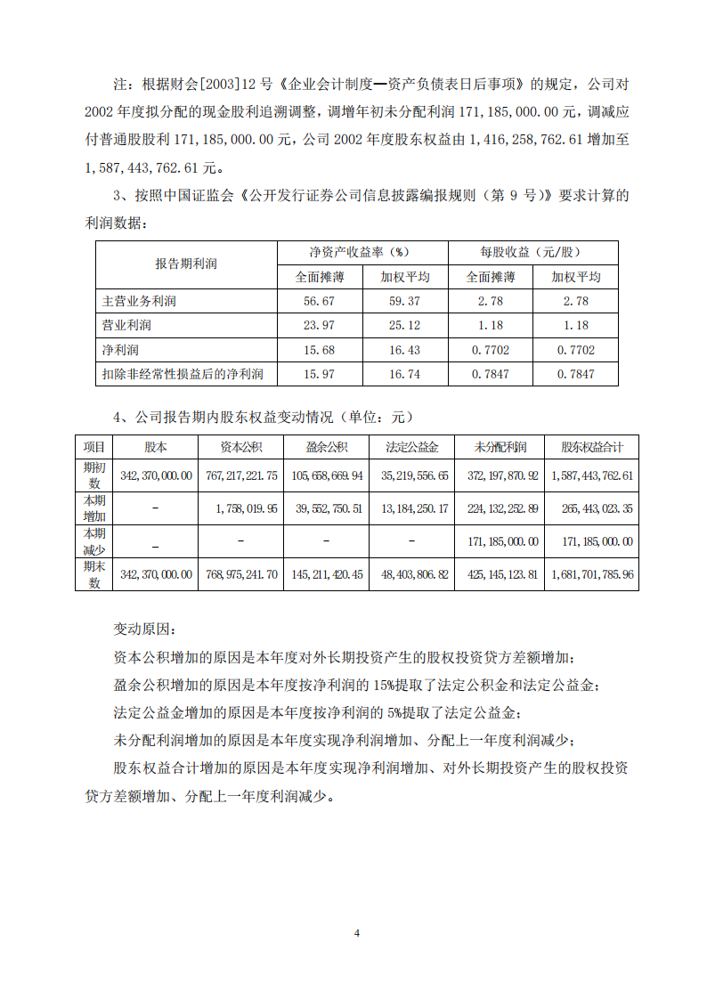 河南双汇投资发展股份有限公司2003年年度报告.PDF 第5页