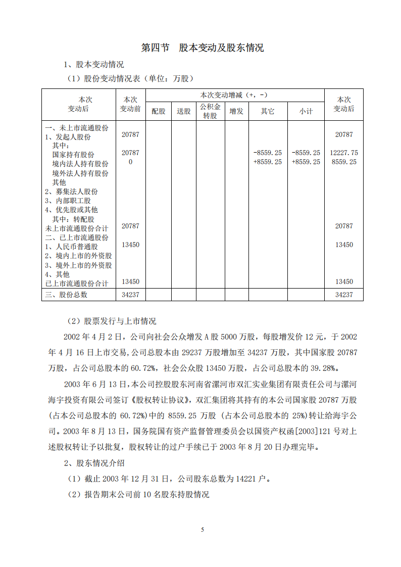 河南双汇投资发展股份有限公司2003年年度报告.PDF 第6页