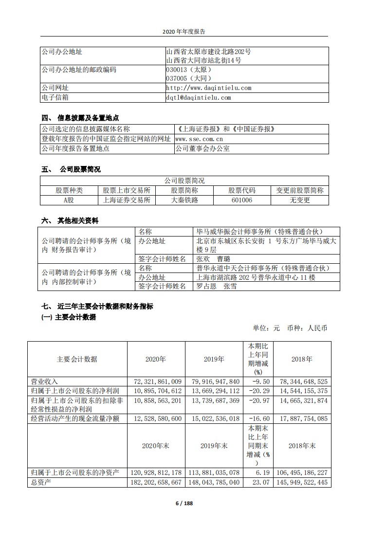 大秦铁路股份有限公司2020年年度报告.pdf 第6页