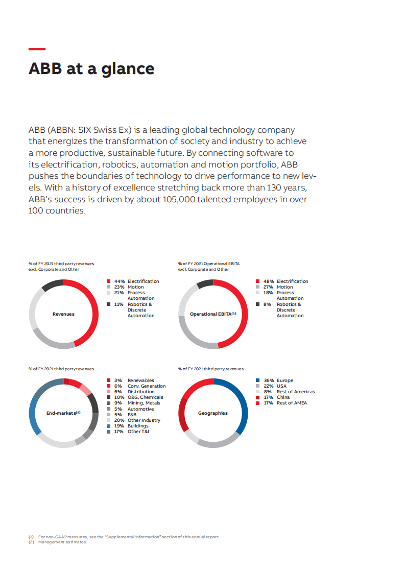 瑞士ABB集团（ABB）2021年年度报告（英文版）.pdf 第4页