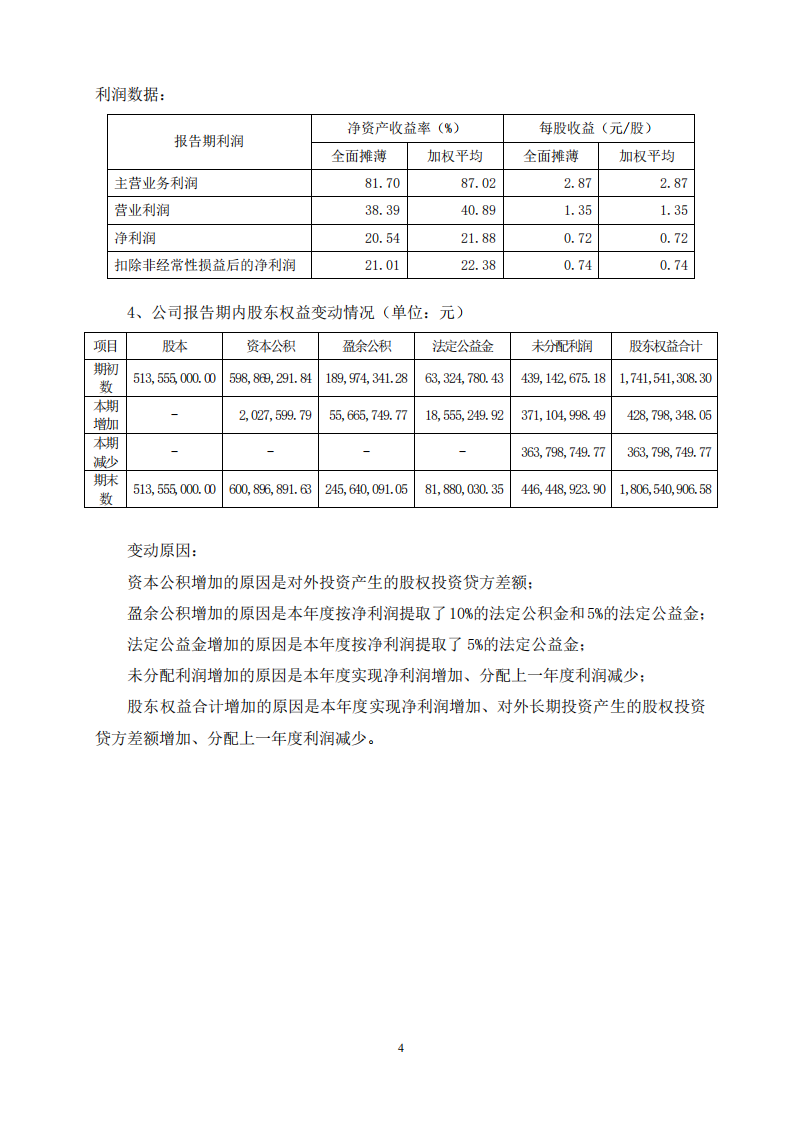 河南双汇投资发展股份有限公司2005年年度报告.PDF 第5页