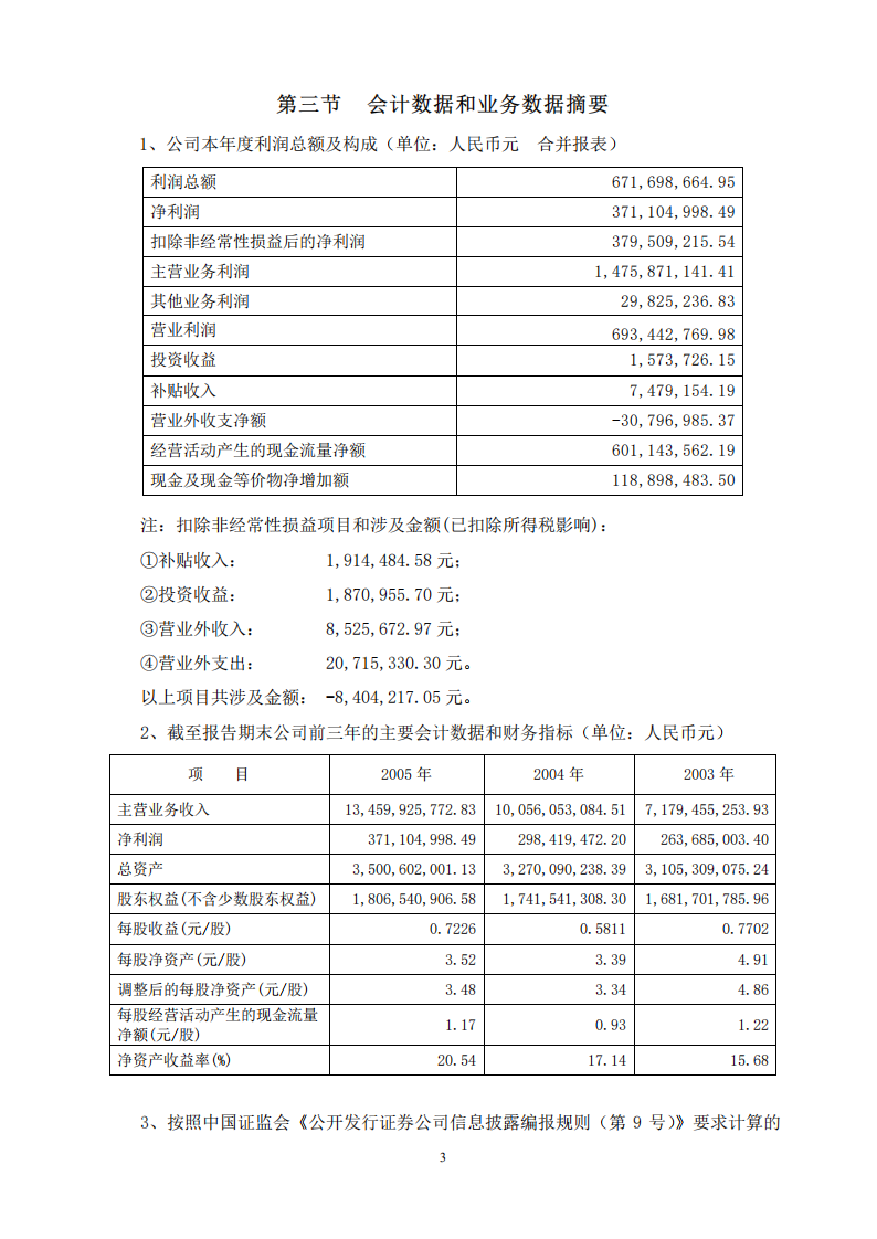 河南双汇投资发展股份有限公司2005年年度报告.PDF 第4页