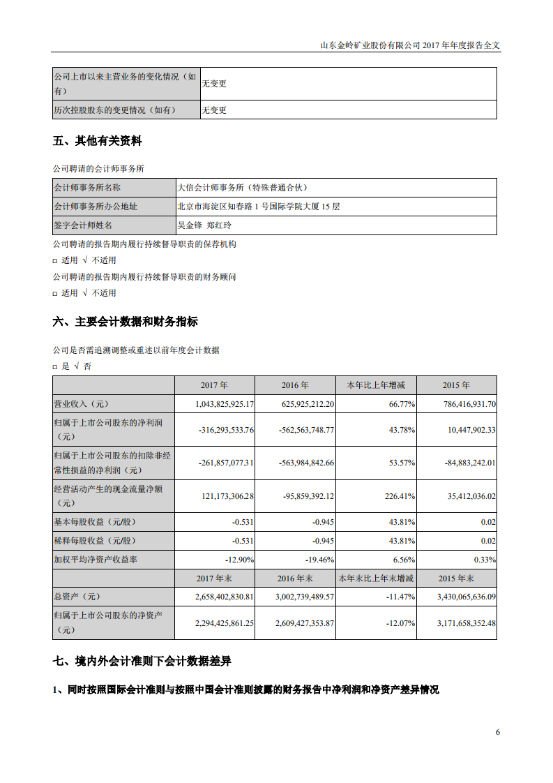 山东金岭矿业股份有限公司2017年年度报告.PDF 第6页