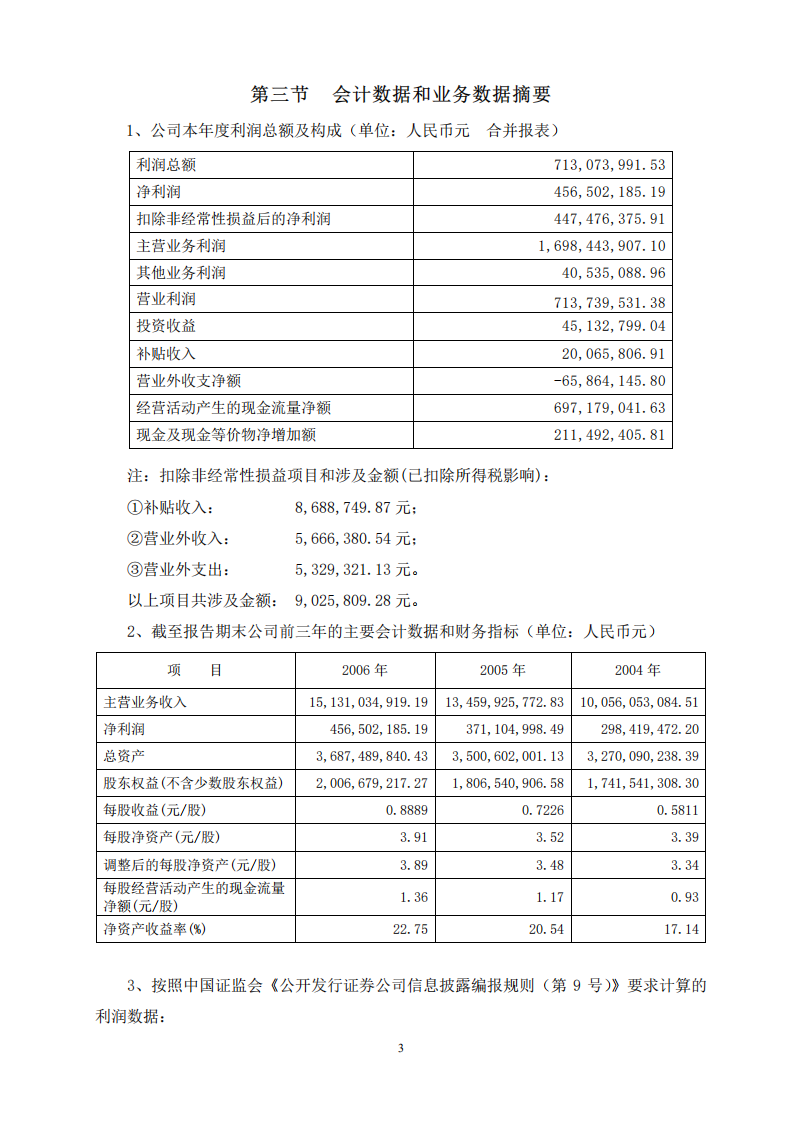河南双汇投资发展股份有限公司2006年年度报告.PDF 第4页