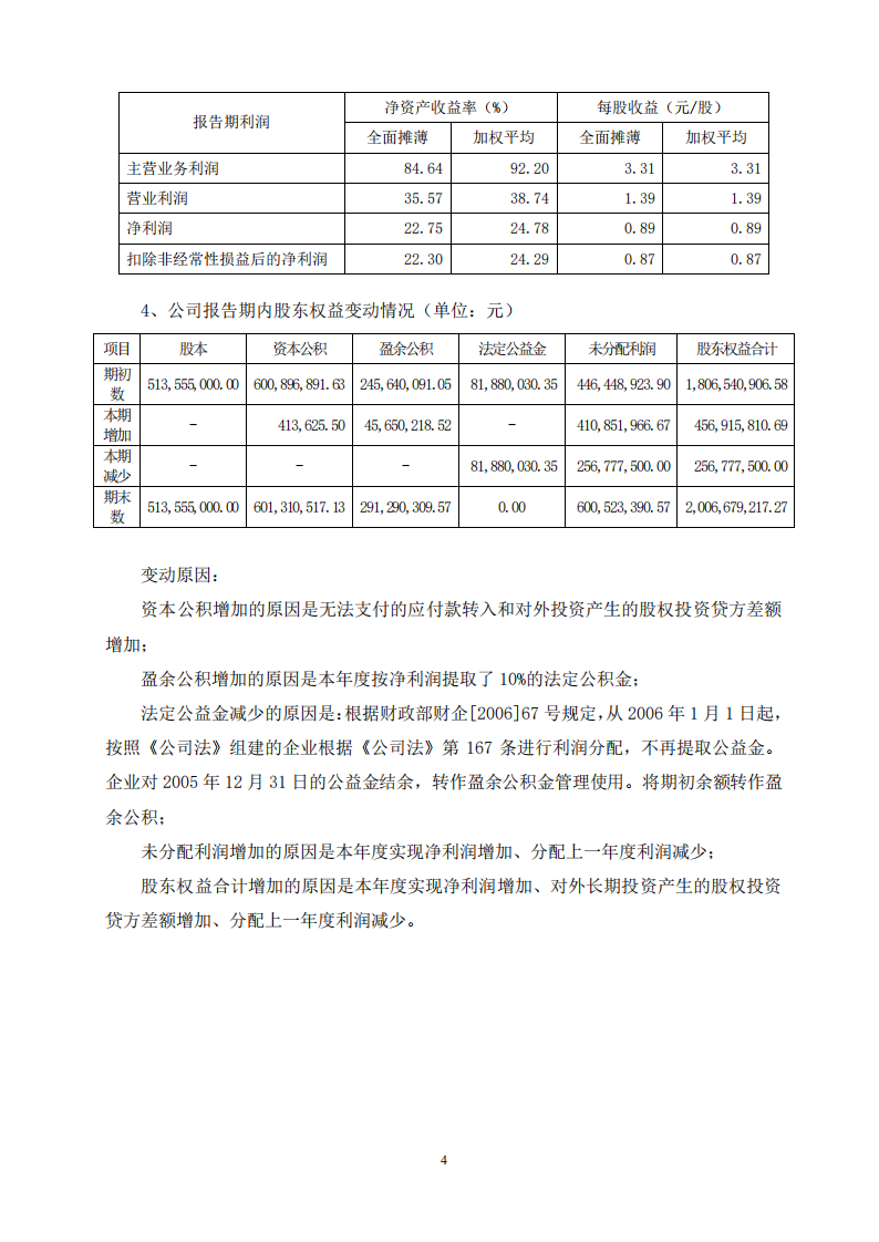 河南双汇投资发展股份有限公司2006年年度报告.PDF 第5页