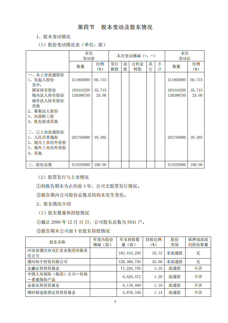 河南双汇投资发展股份有限公司2006年年度报告.PDF 第6页