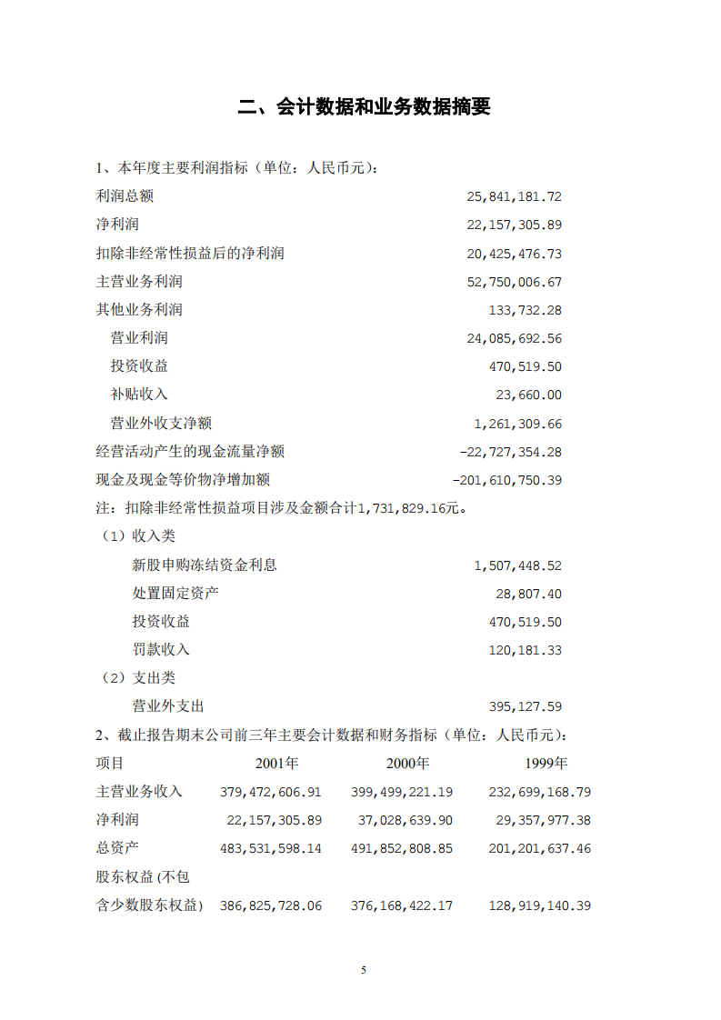 大庆华科股份有限公司2001年年度报告.PDF 第5页