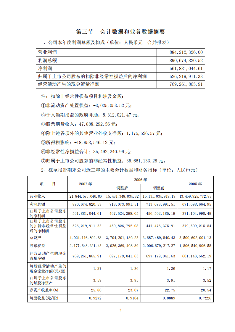 河南双汇投资发展股份有限公司2007年年度报告.PDF 第4页