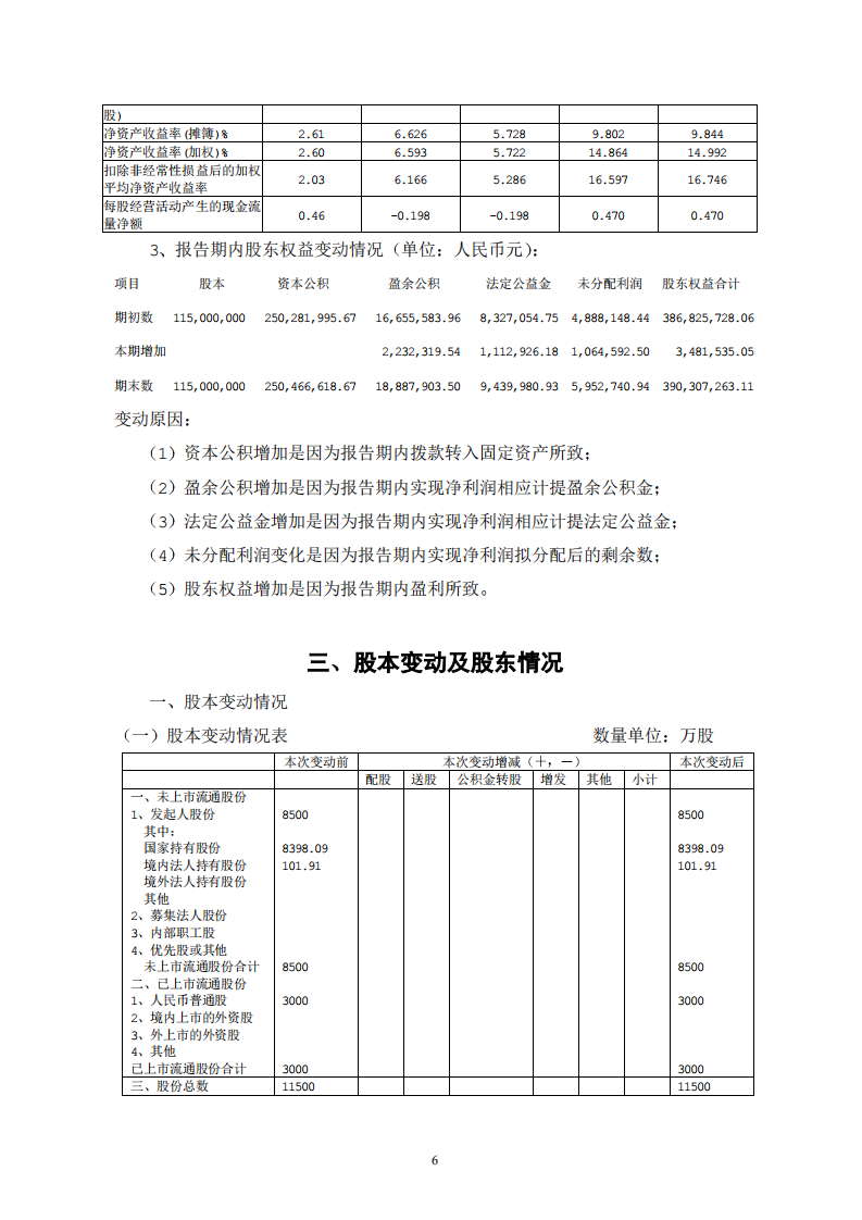 大庆华科股份有限公司2002年年度报告.PDF 第6页