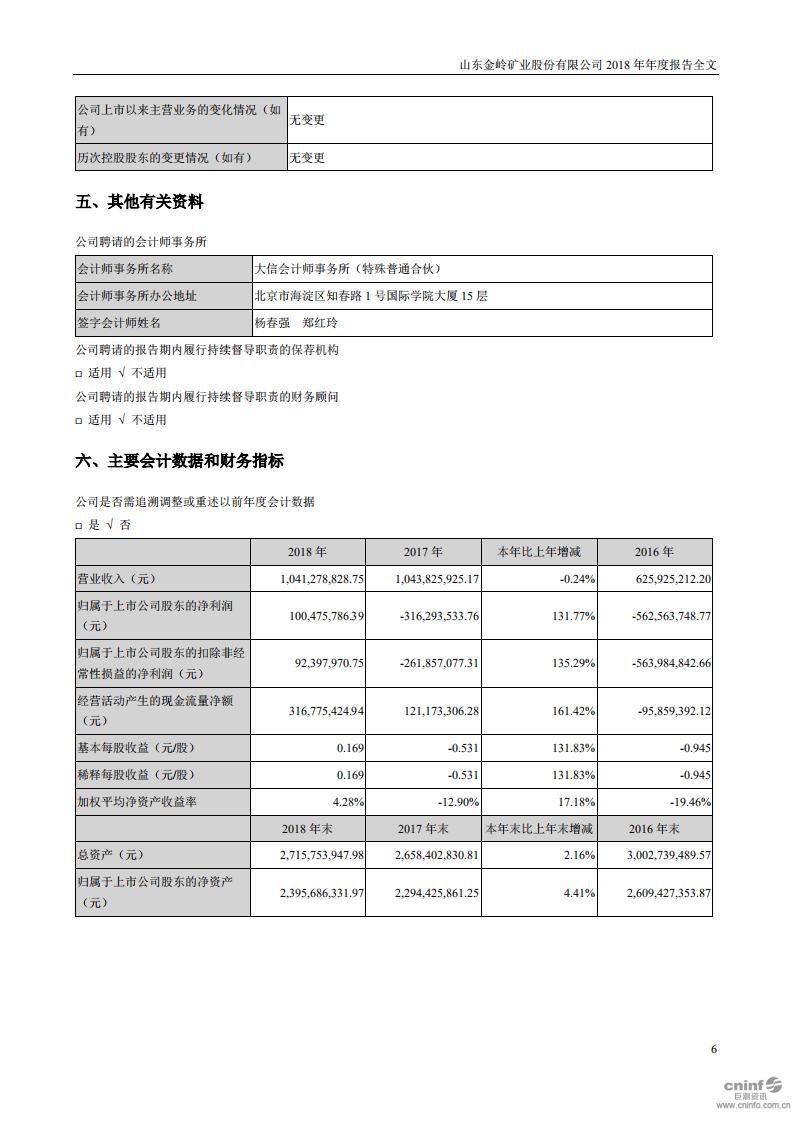 山东金岭矿业股份有限公司2018年年度报告.PDF 第6页