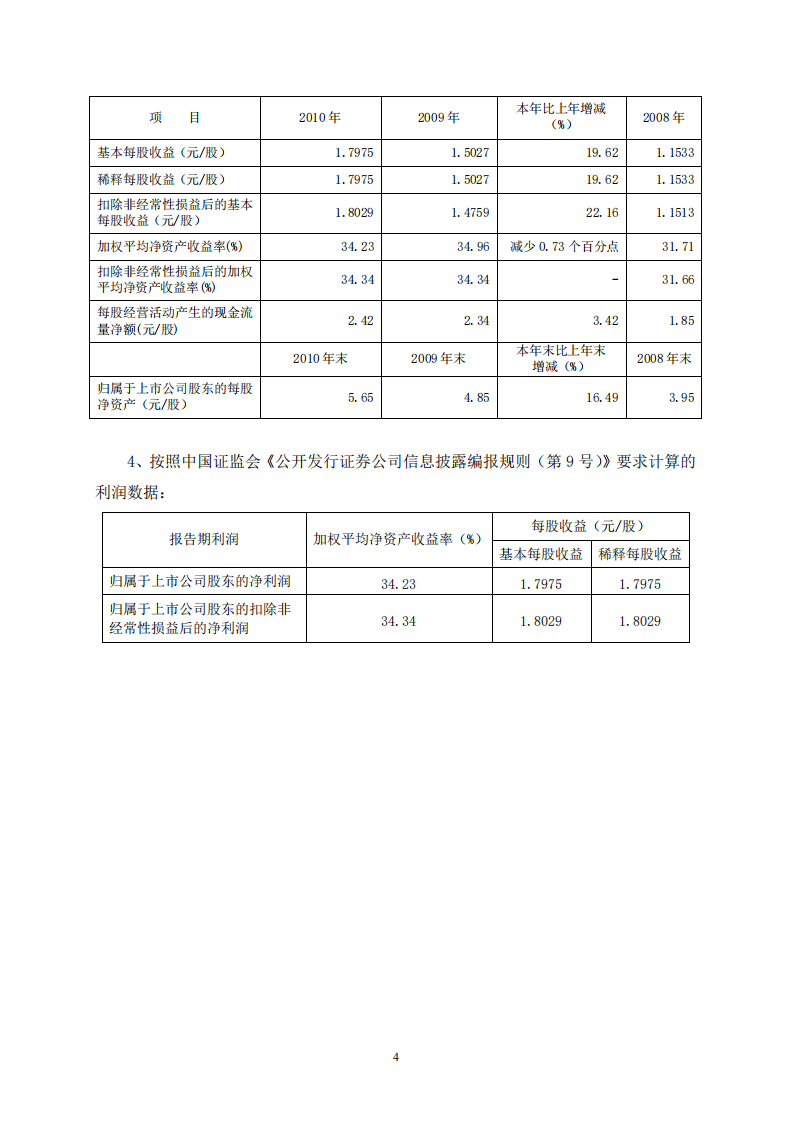 河南双汇投资发展股份有限公司2010年年度报告.PDF 第5页