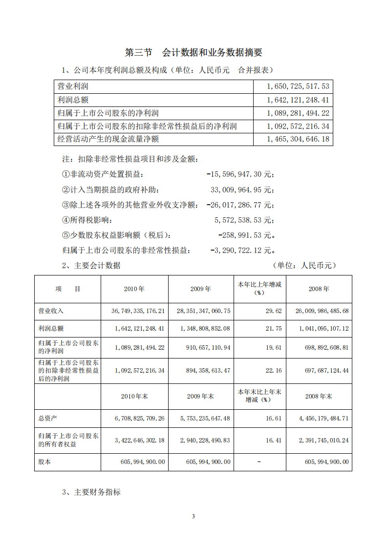 河南双汇投资发展股份有限公司2010年年度报告.PDF 第4页