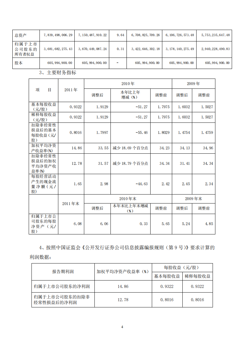 河南双汇投资发展股份有限公司2011年年度报告.PDF 第5页