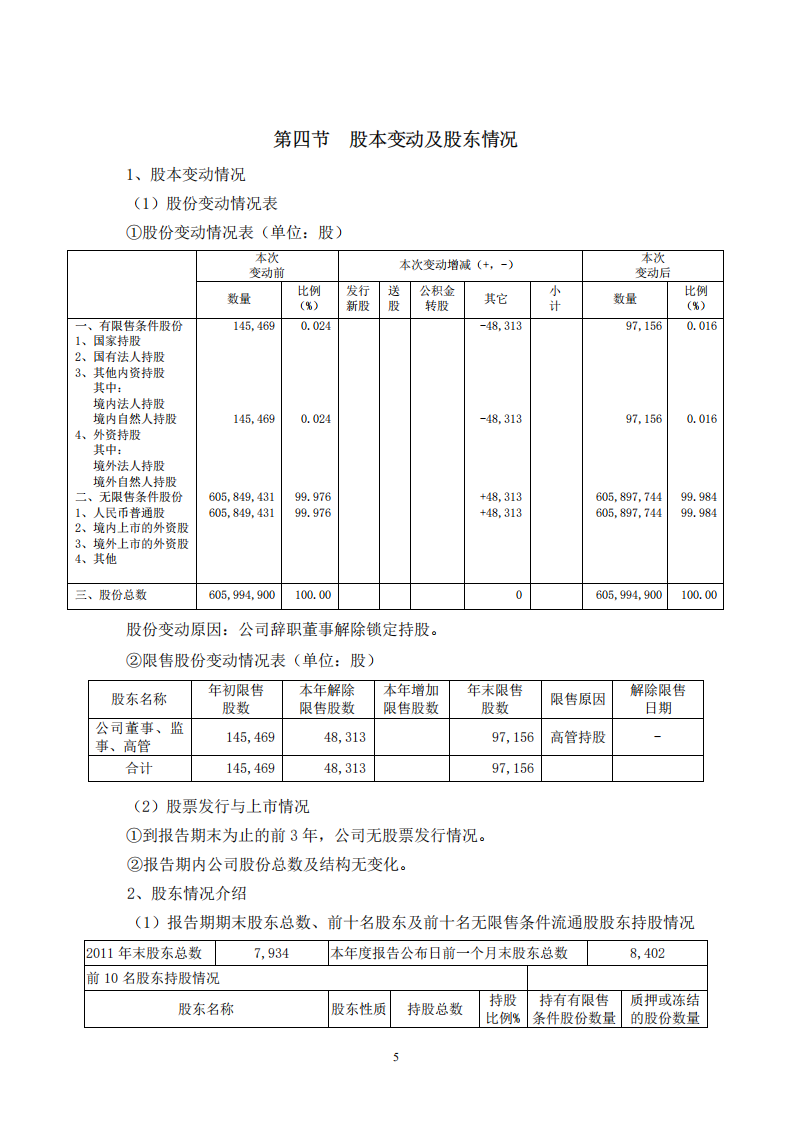 河南双汇投资发展股份有限公司2011年年度报告.PDF 第6页