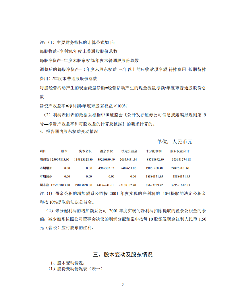 山东淄博华光陶瓷股份有限公司2001年年度报告.PDF 第5页
