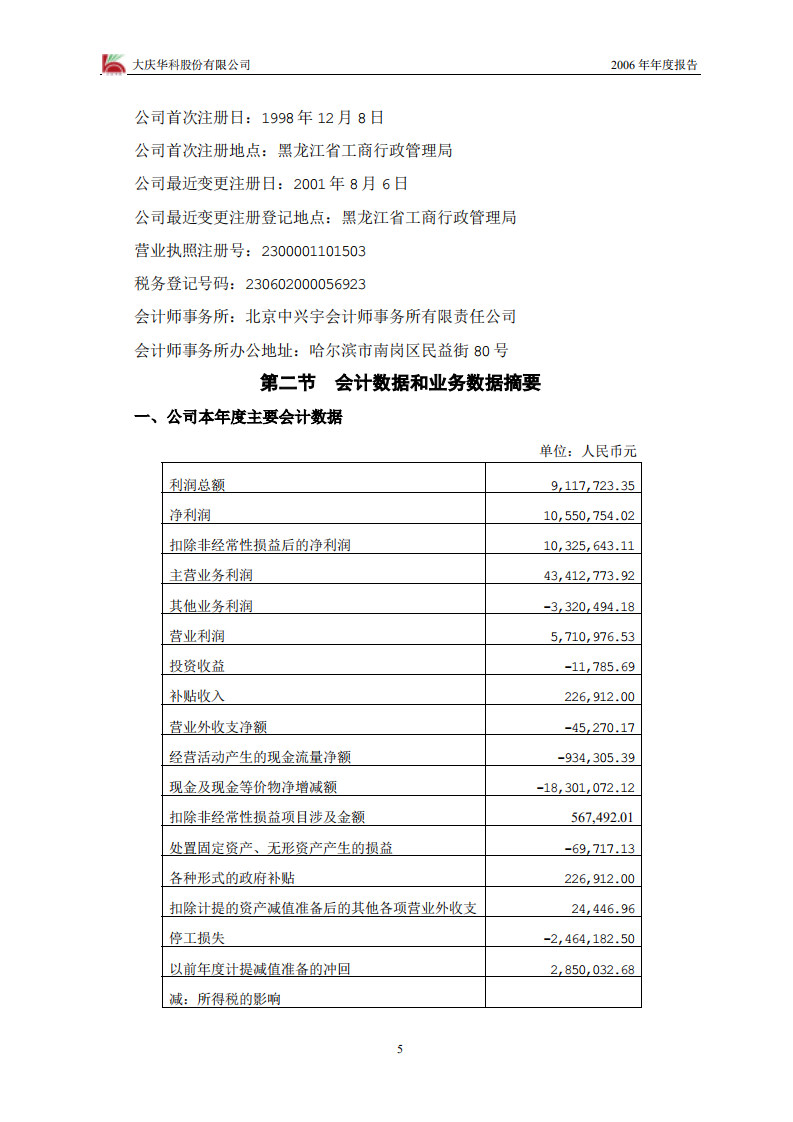 大庆华科股份有限公司2006年年度报告.PDF 第5页