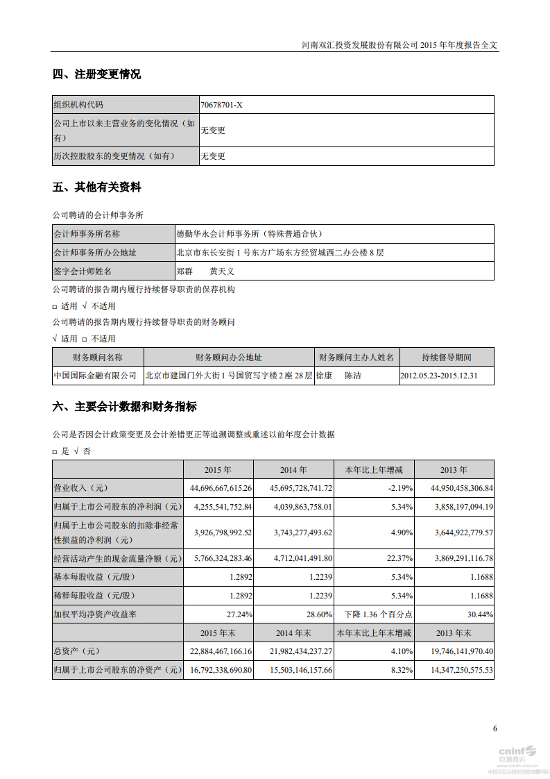 河南双汇投资发展股份有限公司2015年年度报告.PDF 第6页