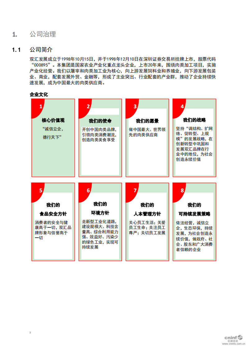 河南双汇投资发展股份有限公司2018年度环境、社会责任及公司治理报告.PDF 第4页