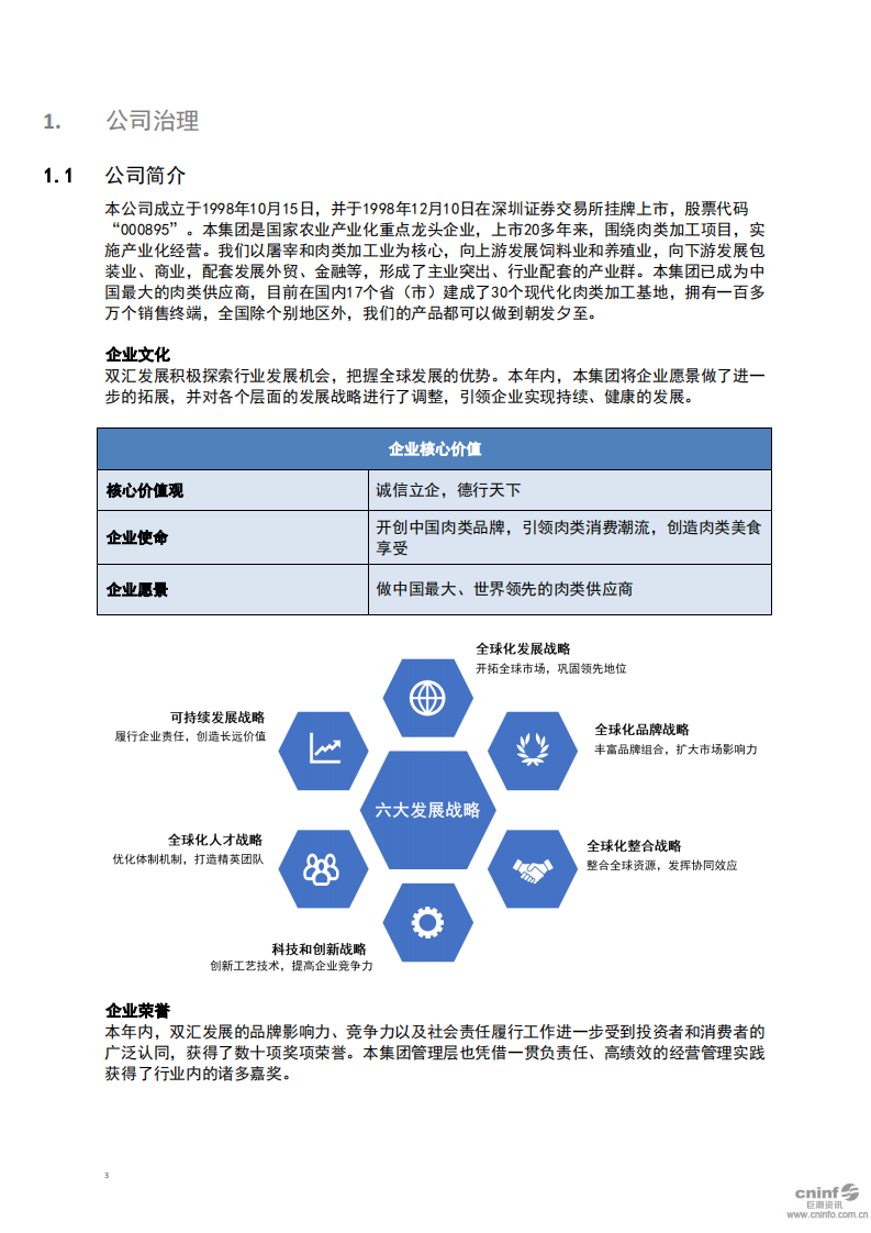 河南双汇投资发展股份有限公司2019年度环境、社会责任及公司治理报告.PDF 第4页