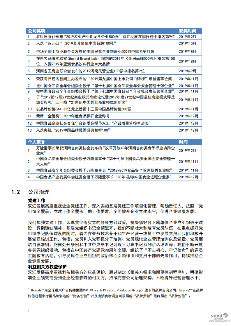 河南双汇投资发展股份有限公司2019年度环境、社会责任及公司治理报告.PDF 第5页