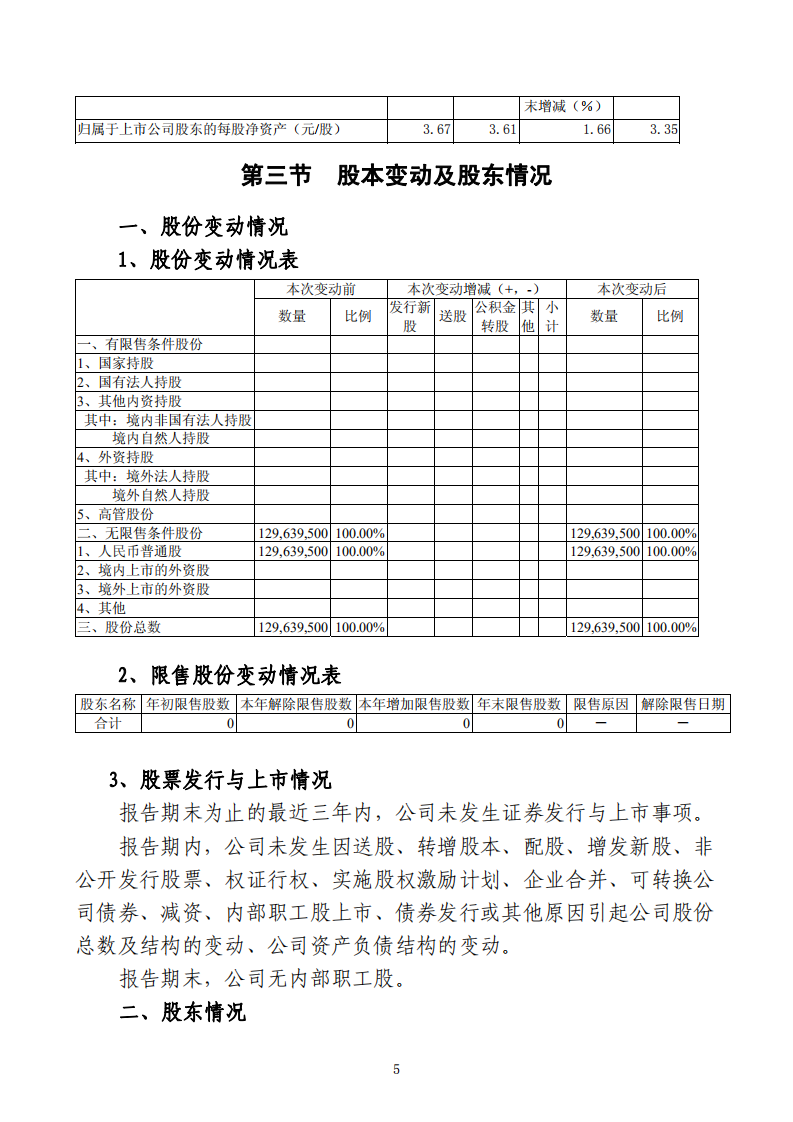 大庆华科股份有限公司2010年年度报告.PDF 第6页