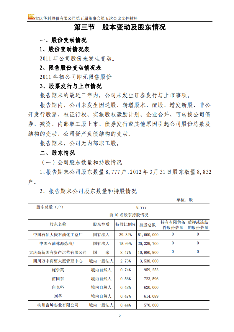 大庆华科股份有限公司2011年年度报告.PDF 第6页