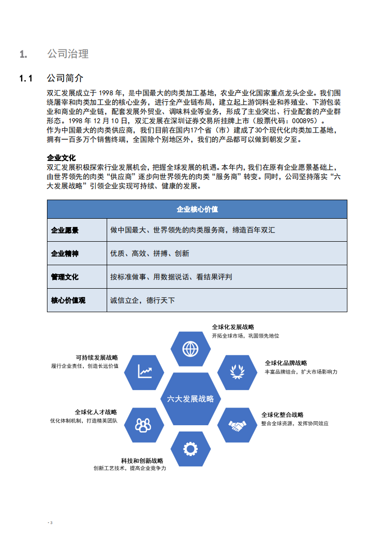 河南双汇投资发展股份有限公司2020年度环境、社会责任及公司治理报告.PDF 第4页