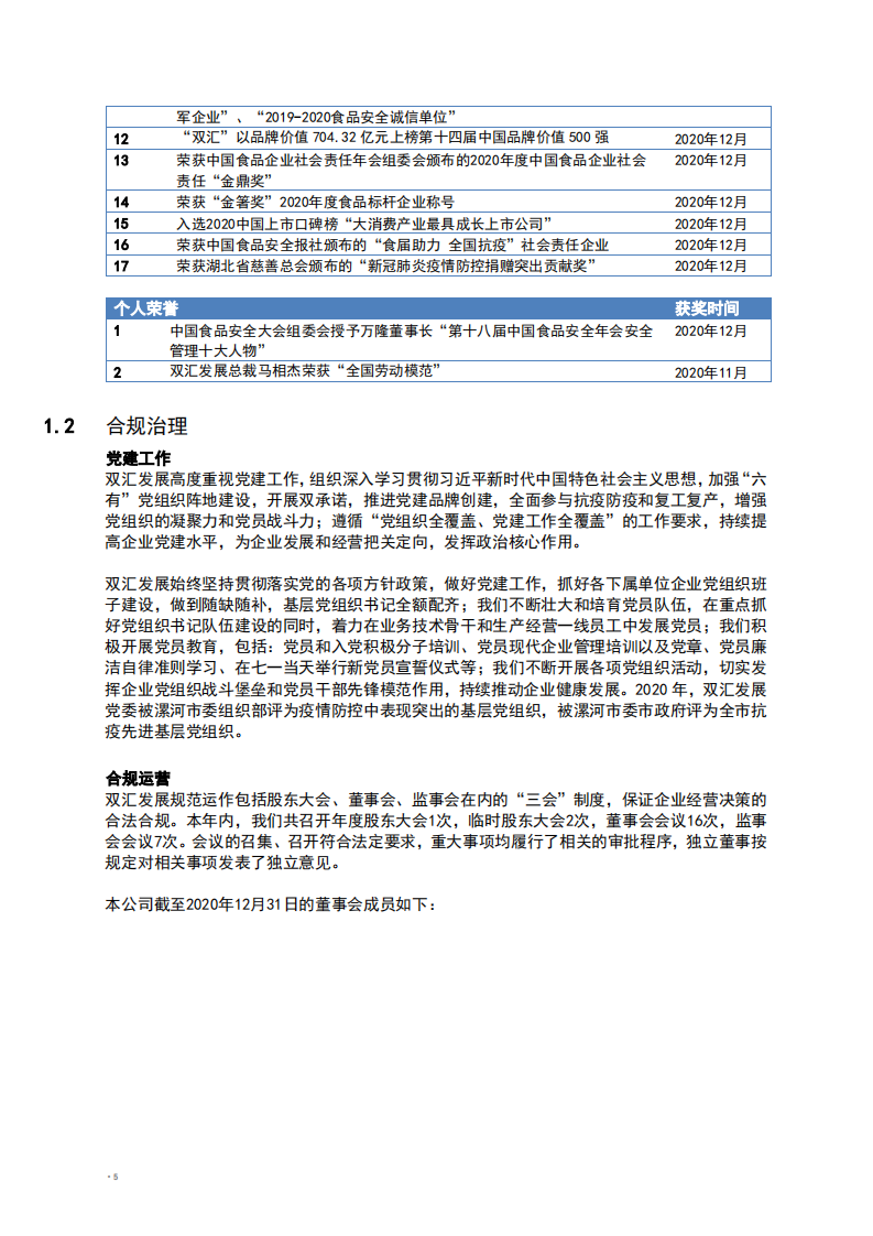 河南双汇投资发展股份有限公司2020年度环境、社会责任及公司治理报告.PDF 第6页