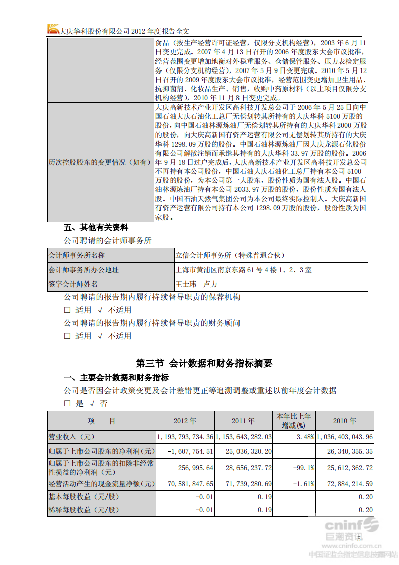 大庆华科股份有限公司2012年年度报告.PDF 第6页