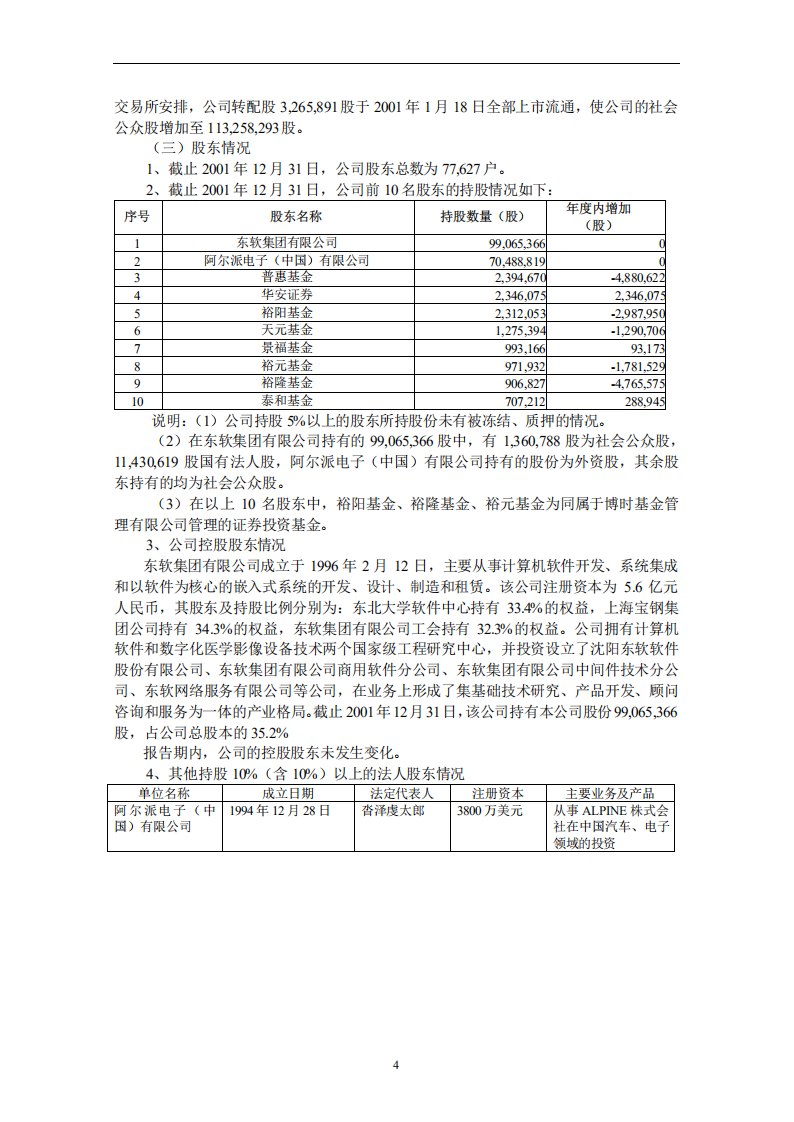 沈阳东软软件股份有限公司2001年年度报告.PDF 第4页