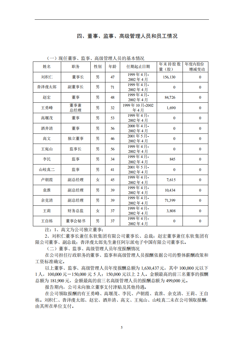 沈阳东软软件股份有限公司2001年年度报告.PDF 第5页