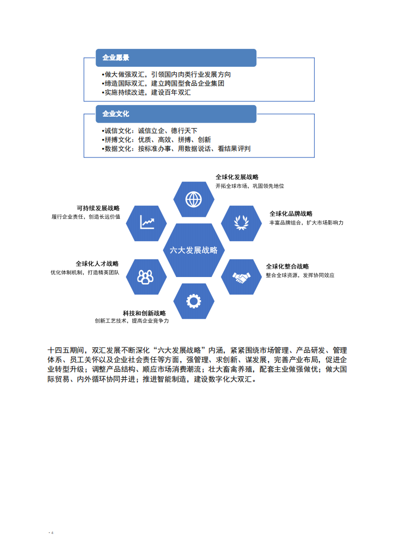 河南双汇投资发展股份有限公司2021年度环境、社会责任及公司治理报告.PDF 第5页
