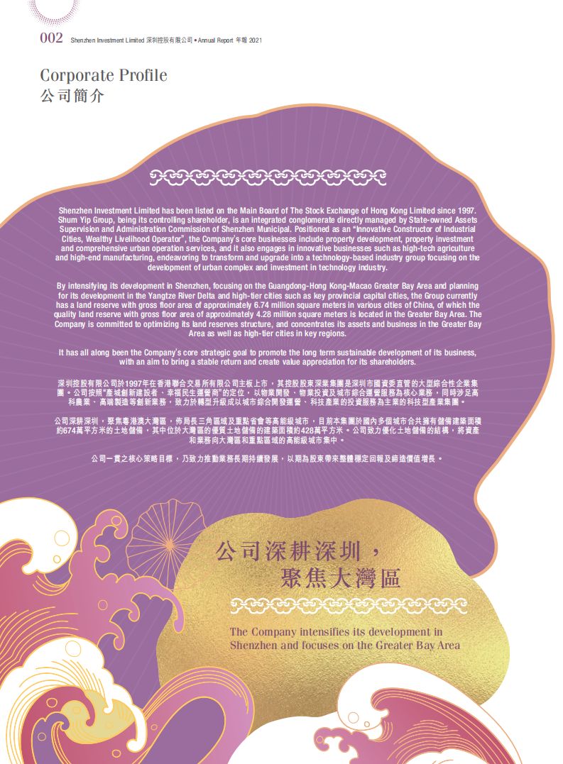 深圳市投资控股有限公司（SHENZHEN INVESTMENT HOLDINGS）2021年年度报告（英文版）.pdf 第4页