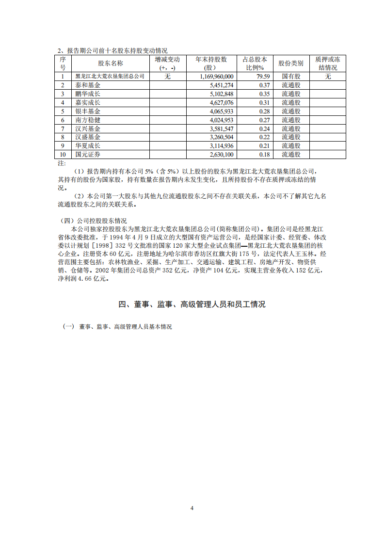 黑龙江北大荒农业股份有限公司2002年年度报告.PDF 第6页