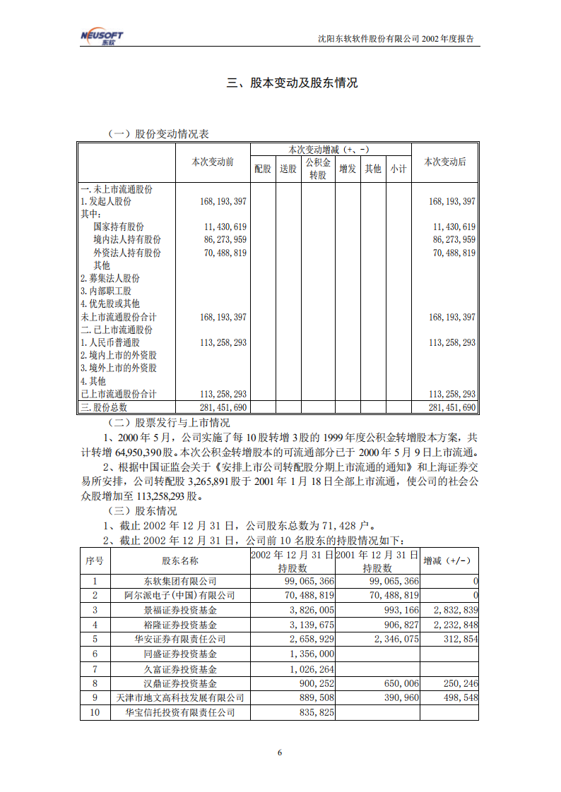沈阳东软软件股份有限公司2002年年度报告.PDF 第6页