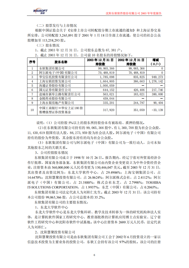沈阳东软软件股份有限公司2003年年度报告.PDF 第6页