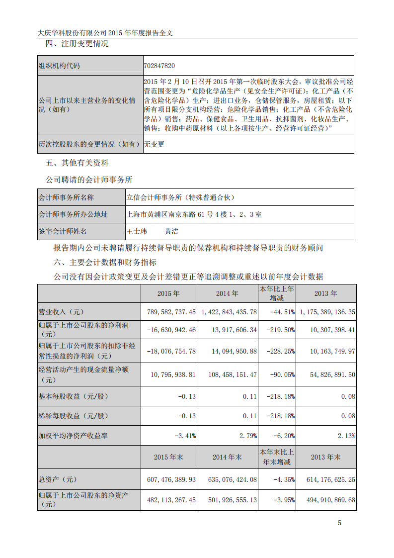 大庆华科股份有限公司2015年年度报告.PDF 第6页