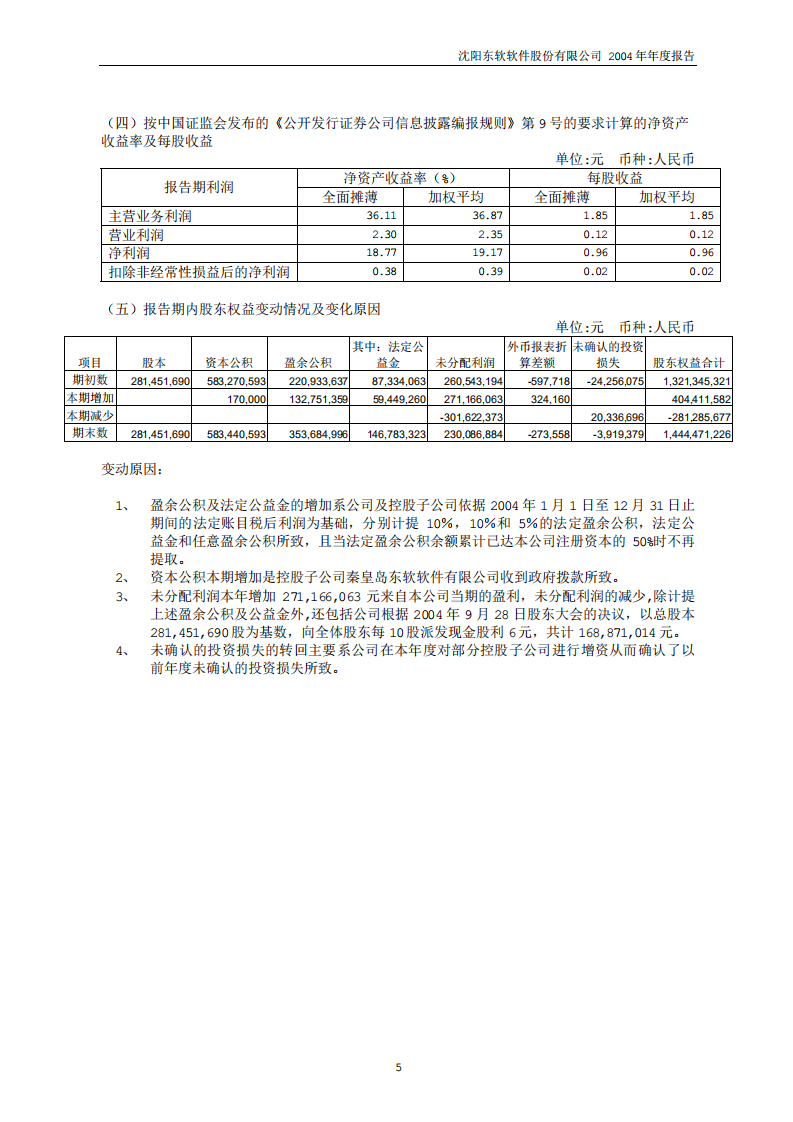 沈阳东软软件股份有限公司2004年年度报告.PDF 第5页