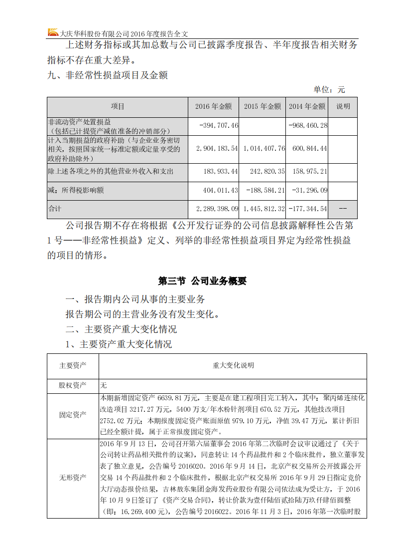 大庆华科股份有限公司2016年年度报告.PDF 第6页