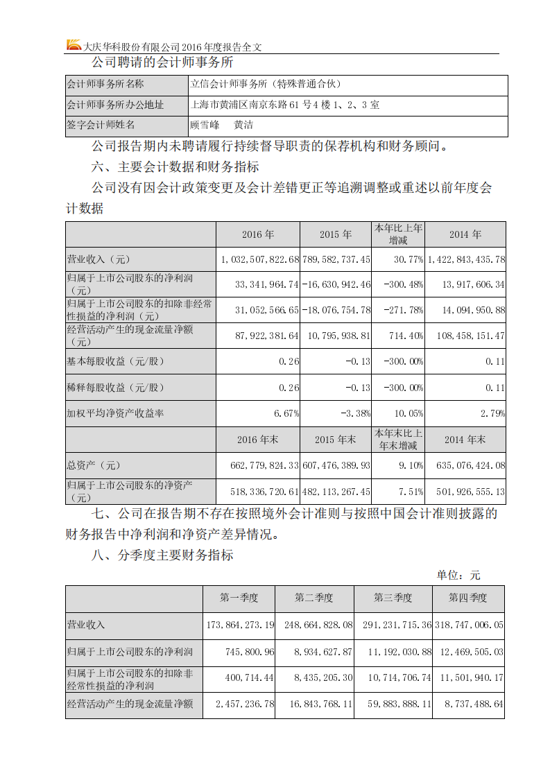 大庆华科股份有限公司2016年年度报告.PDF 第5页