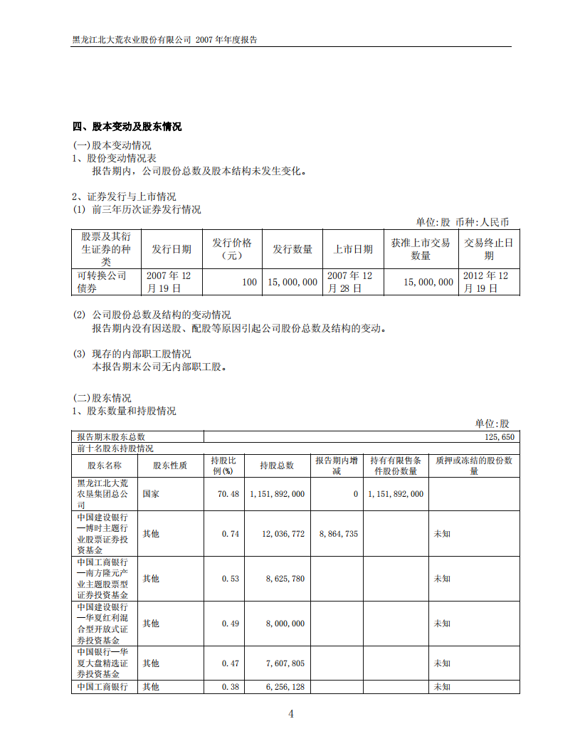 黑龙江北大荒农业股份有限公司2007年年度报告.PDF 第6页