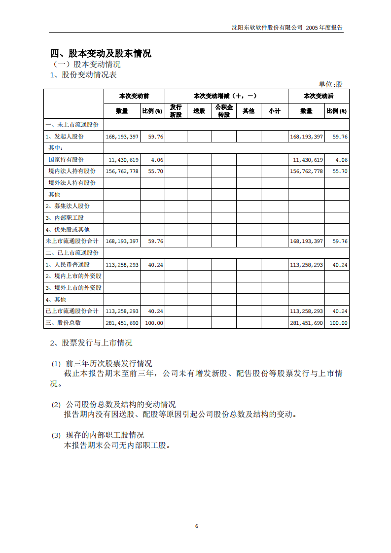 沈阳东软软件股份有限公司2005年年度报告.PDF 第6页